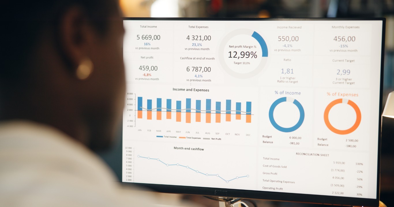 How to Measure Your Marketing ROI (Even If You're Not a Data Person)