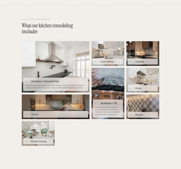 JVB Construction — What our kitchen remodeling includes: 8 numbered services grid with Custom Cabinetry, Countertops, Demolition, Flooring, Electrical, Backsplash & Tile, Plumbing, Painting & Finishing