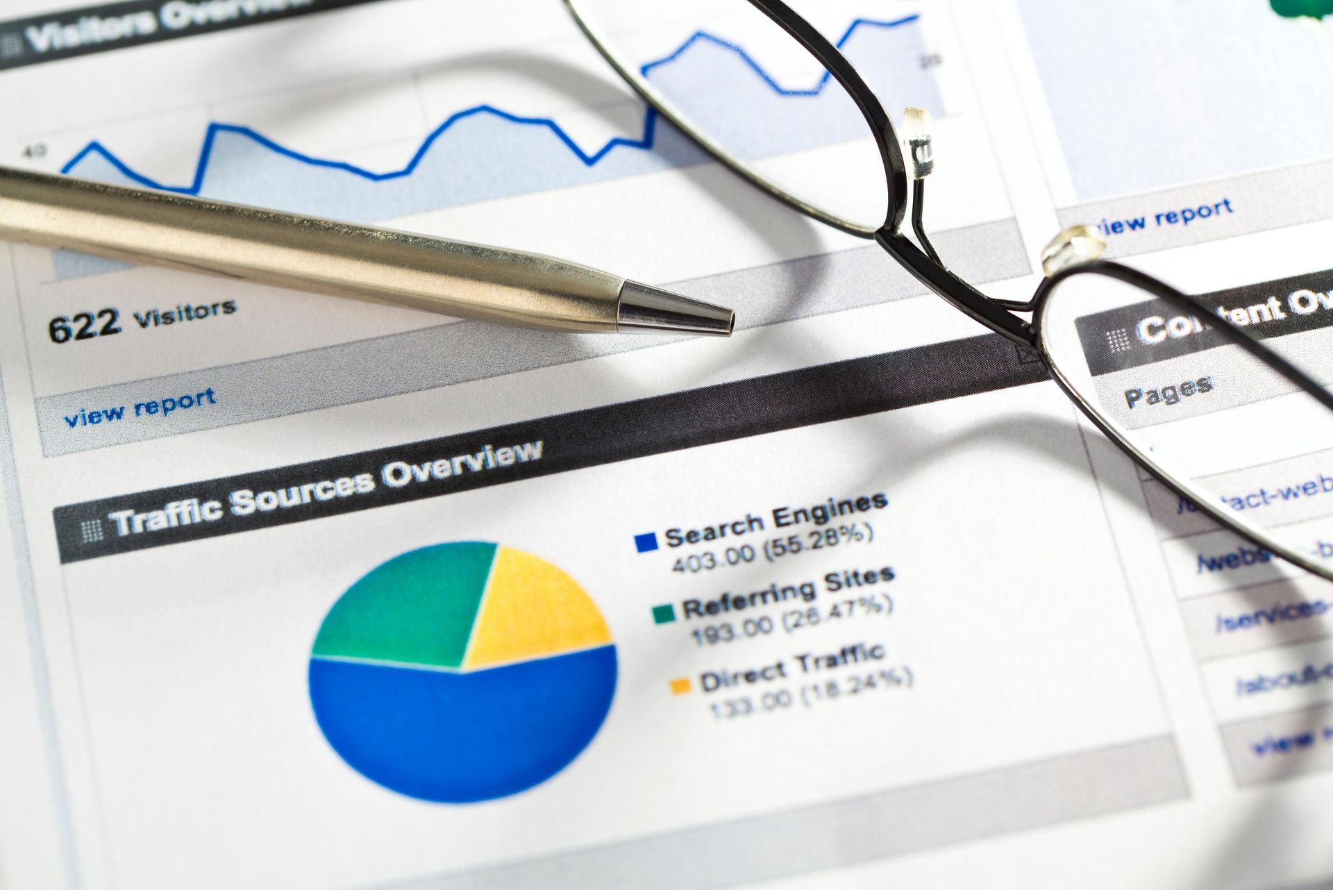 Search Engine Optimization