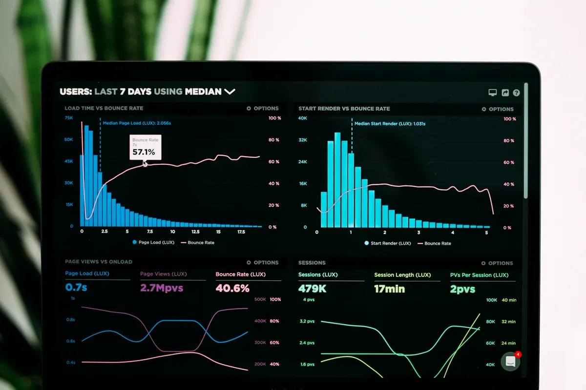 Analytics dashboard used to track local SEO performance and search growth